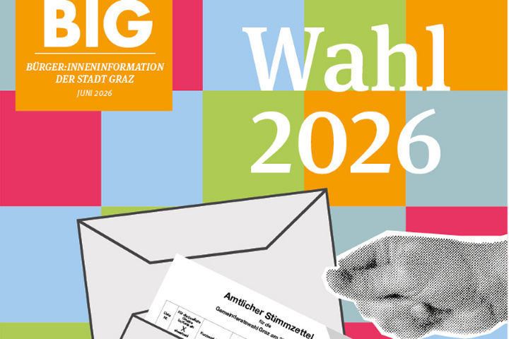 Graz-Wahl 2026